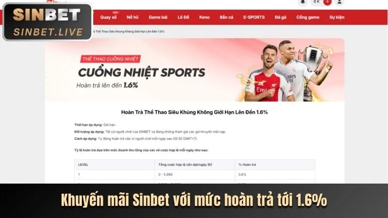 Nổ Hũ & Slot Games Đa Dạng